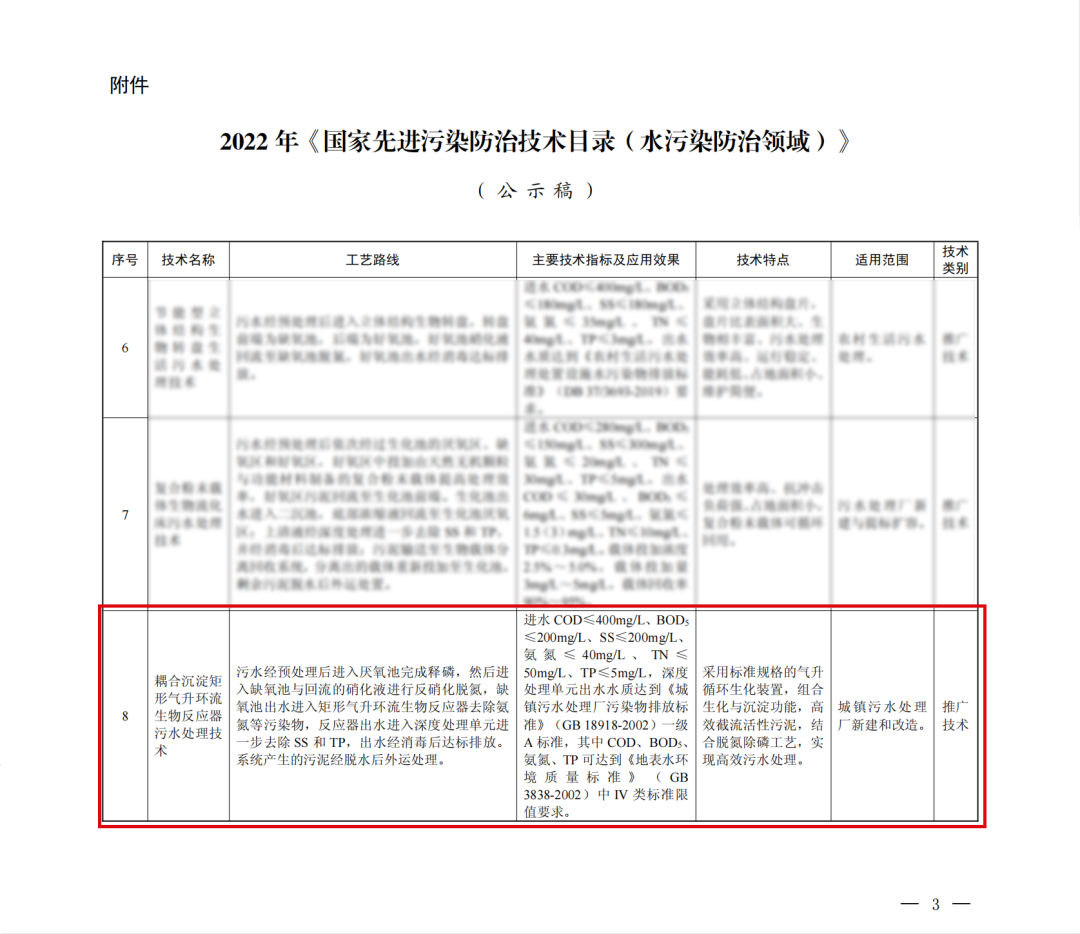 20221213131741072 权门国际官网-不凡成就非凡,相信品牌的力量