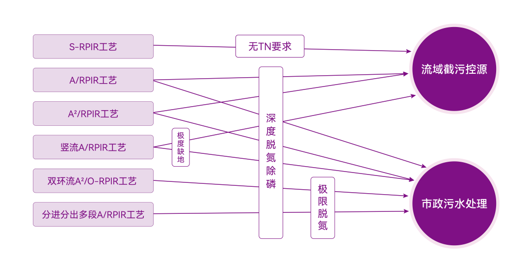 20221213131832415 权门国际官网-不凡成就非凡,相信品牌的力量