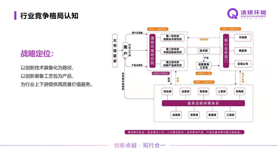 Ȩ�Ź��ʹ���-�����ɾͷǷ�,����Ʒ�Ƶ�����