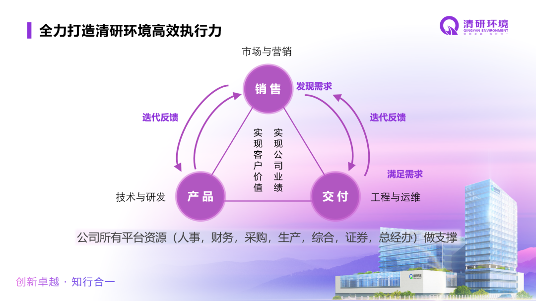 Ȩ�Ź��ʹ���-�����ɾͷǷ�,����Ʒ�Ƶ�����