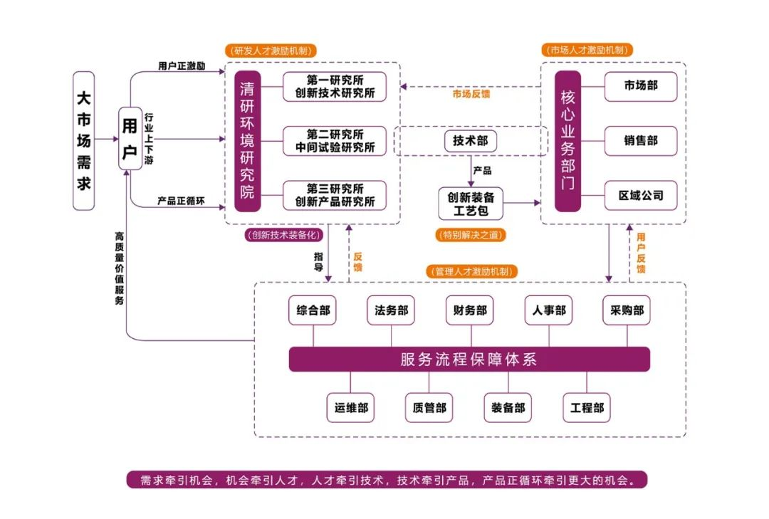 Ȩ�Ź��ʹ���-�����ɾͷǷ�,����Ʒ�Ƶ�����