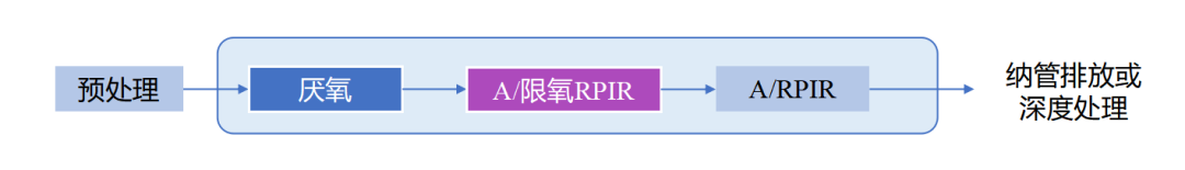 Ȩ�Ź��ʹ���-�����ɾͷǷ�,����Ʒ�Ƶ�����