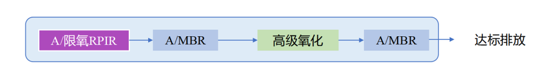 Ȩ�Ź��ʹ���-�����ɾͷǷ�,����Ʒ�Ƶ�����