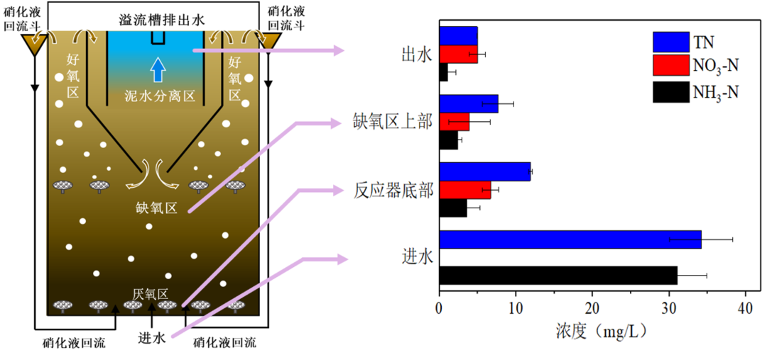 Ȩ�Ź��ʹ���-�����ɾͷǷ�,����Ʒ�Ƶ�����