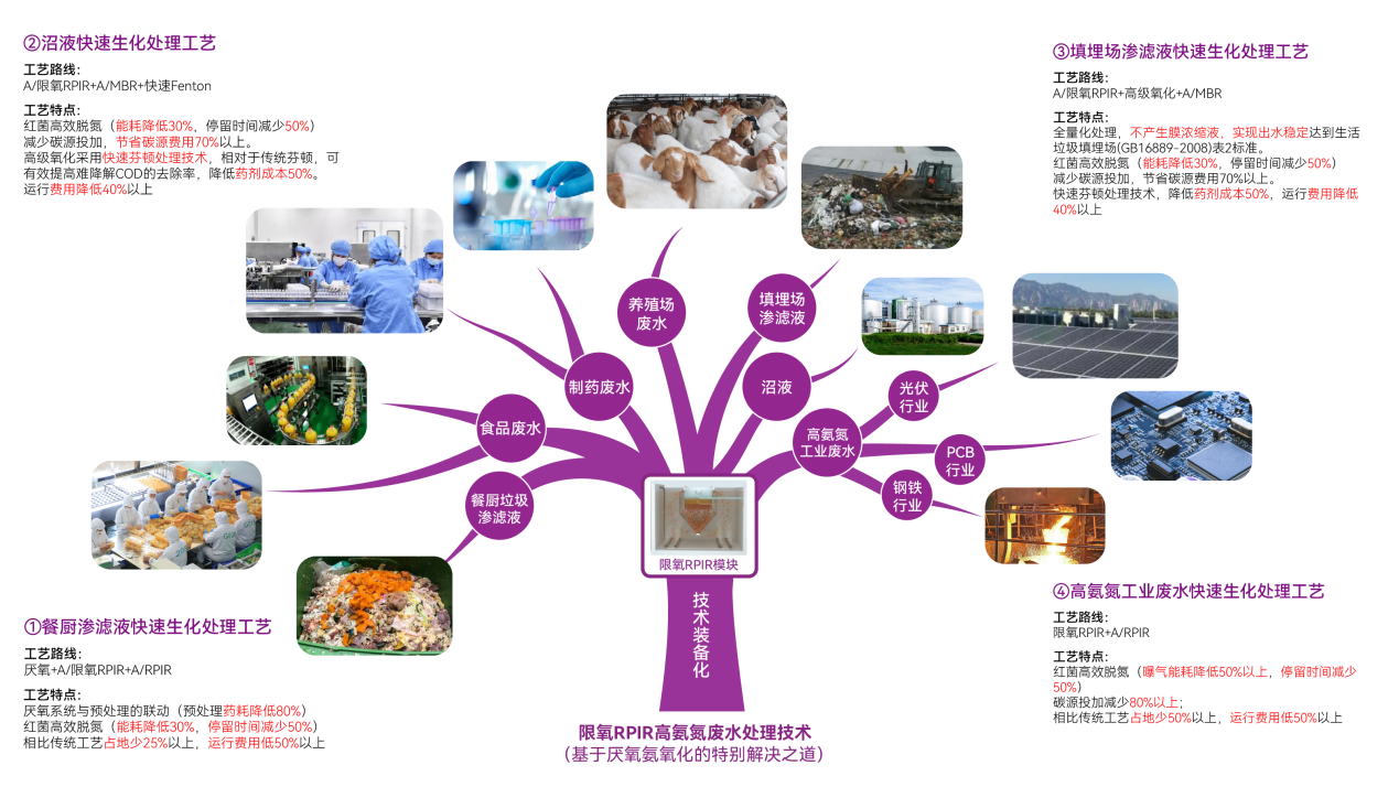 Ȩ�Ź��ʹ���-�����ɾͷǷ�,����Ʒ�Ƶ�����