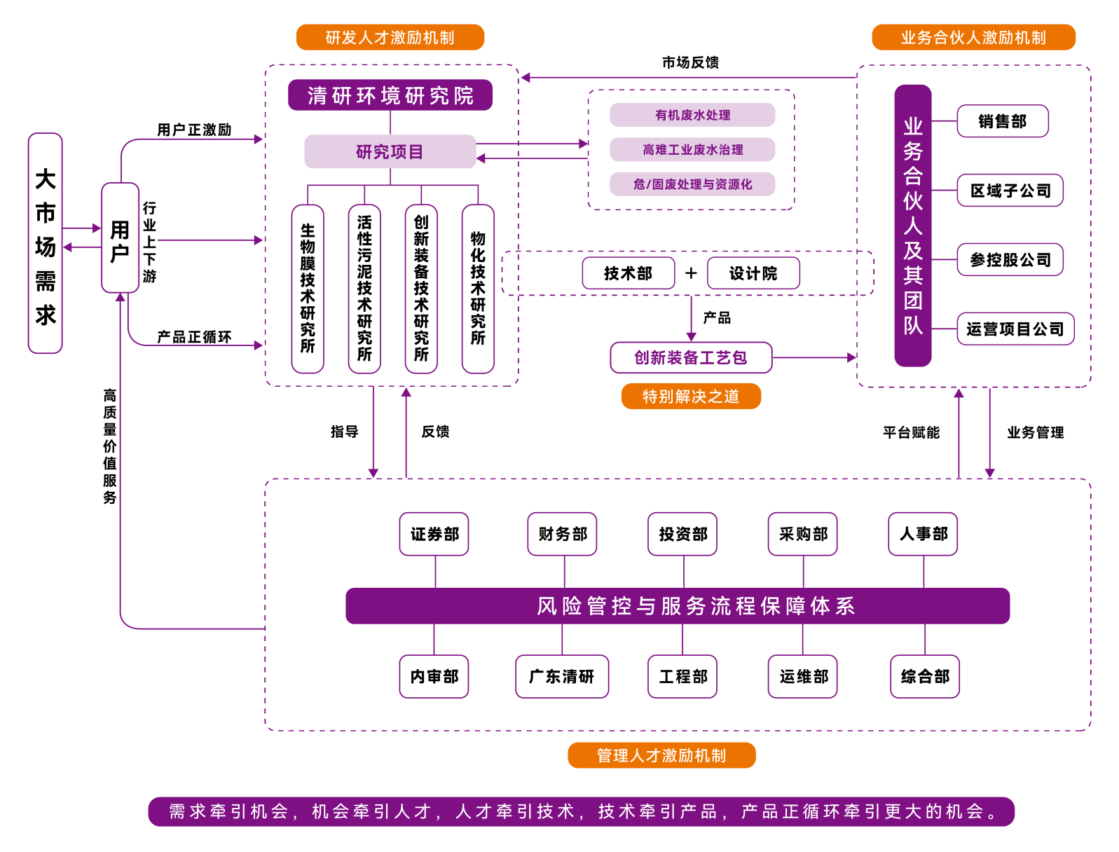 Ȩ�Ź��ʹ���-�����ɾͷǷ�,����Ʒ�Ƶ�����