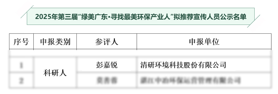 20251030155913559 ȨÃŹú¼Ê¹ÙÍø-²»·²³É¾Í·Ç·²,ÏàÐÅÆ·ÅƵÄÁ¦Á¿