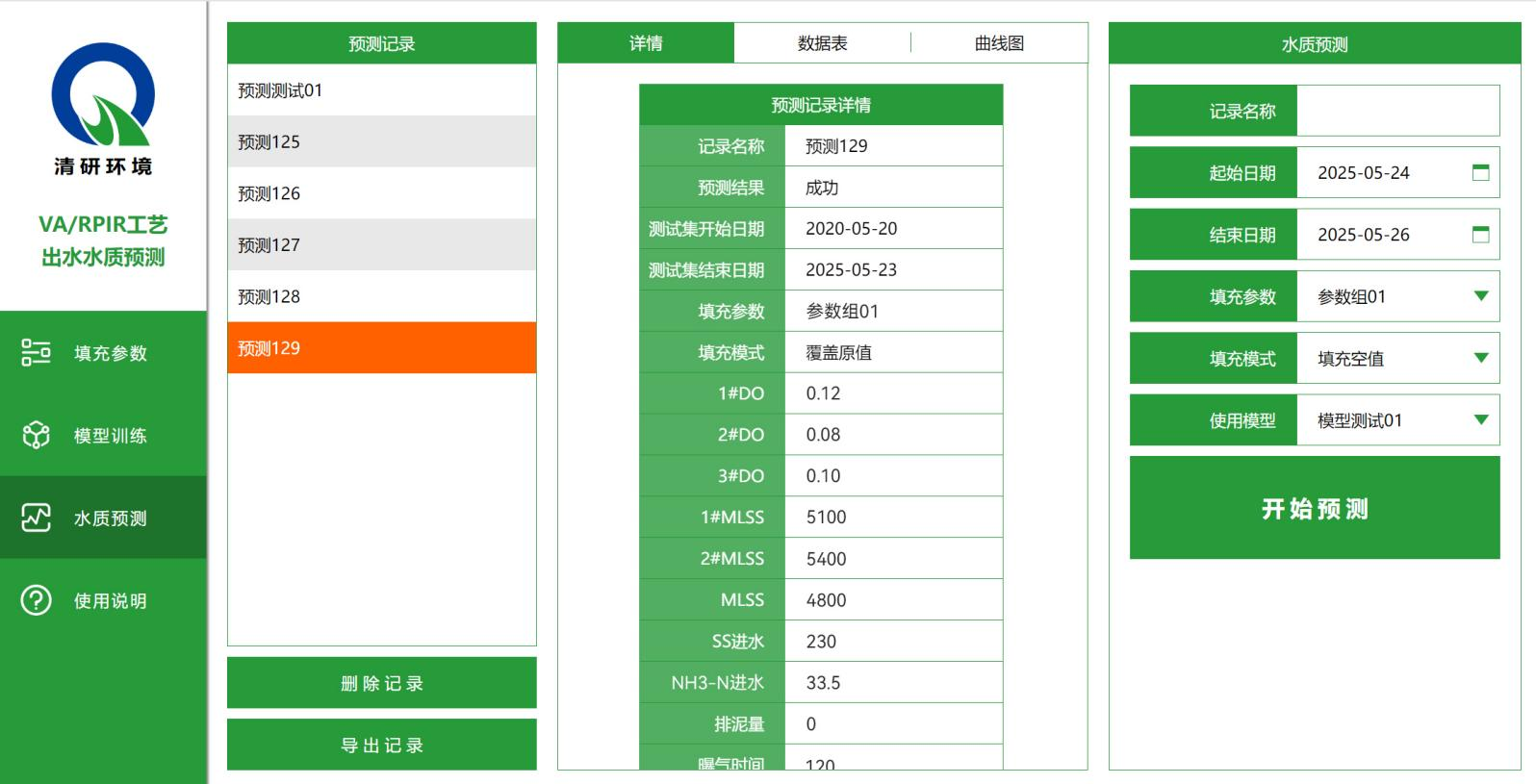 Ȩ�Ź��ʹ���-�����ɾͷǷ�,����Ʒ�Ƶ�����